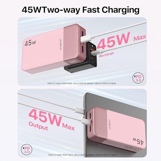 JUOVI J2621 Power Bank Portable Charger 20000mAh 45W, PD3.0 QC 4.0 Fast Charging Battery Pack with LED Display,2 USB-C,2 USB-A for iPhone 15 16, MacBook - Image 3