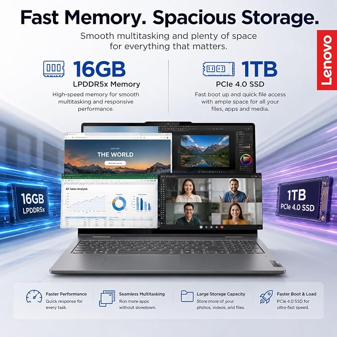 Lenovo IdeaPad 5 2-in-1 Convertible Laptop, AMD Ryzen 7 8845HS Processor, 16" WUXGA IPS Touchscreen, 16GB DDR5 RAM, 512GB SSD, Fingerprint Reader, Backlit Keys, Wi-Fi 6, Windows 11 Home, WOWPC USB - Image 5