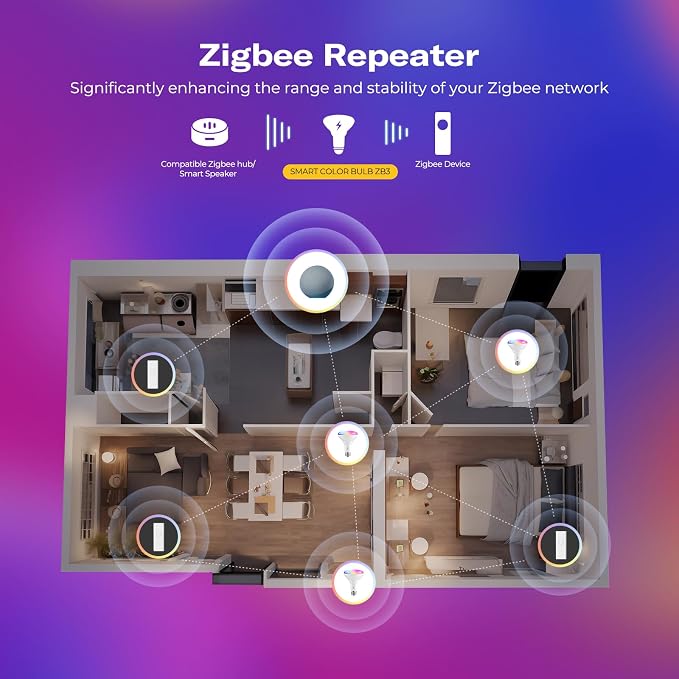 THIRDREALITY Smart Color Bulb ZB3 4Pack, Zigbee Hub Required, 650 Lumens - Image 4