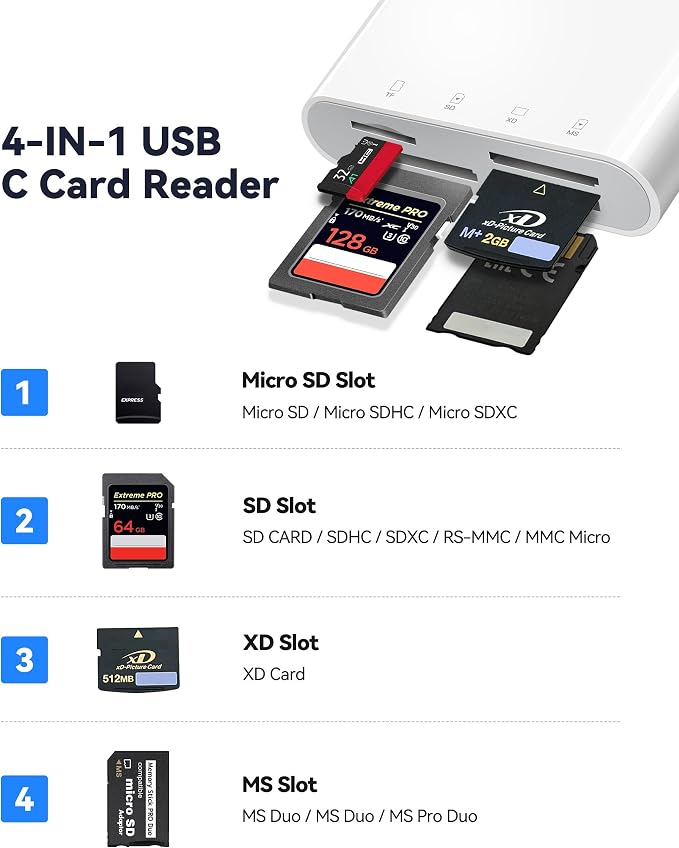 USB C SD Card Reader for iPhone 15 16/iPad/MacBook/Mac, xdgeLoad 4 Slots Type C - Image 2