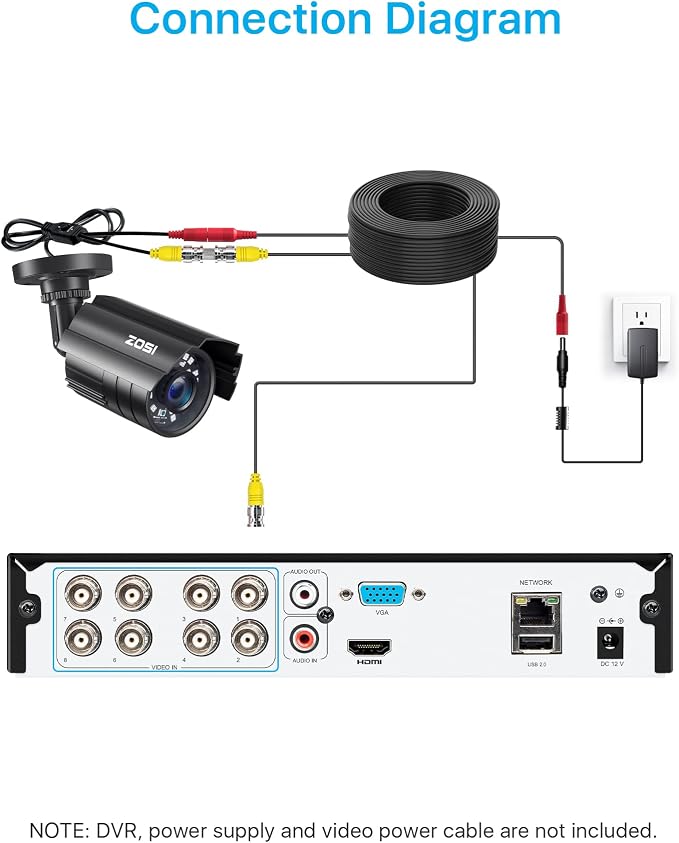 ZOSI 1080P CCTV Camera Outdoor Indoor Hybrid 4 in 1 HD TVI/CVI/AHD/CVBS Home - Image 6