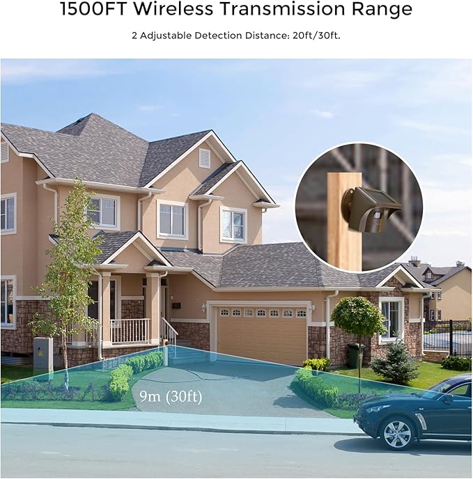 eMACROS Pro 3 Smart Solar Driveway Alarm System, App Push Notifications - Image 6