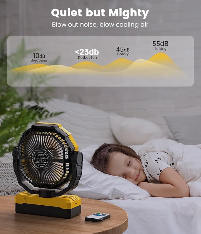 Korbot 36000mAh Portable Camping Fan - 120HRS Rechargeable Fan with Detachable Battery with LED & Remote - 4 Speeds Battery Powered for Tent,Travel, Office, Jobsite - Image 7