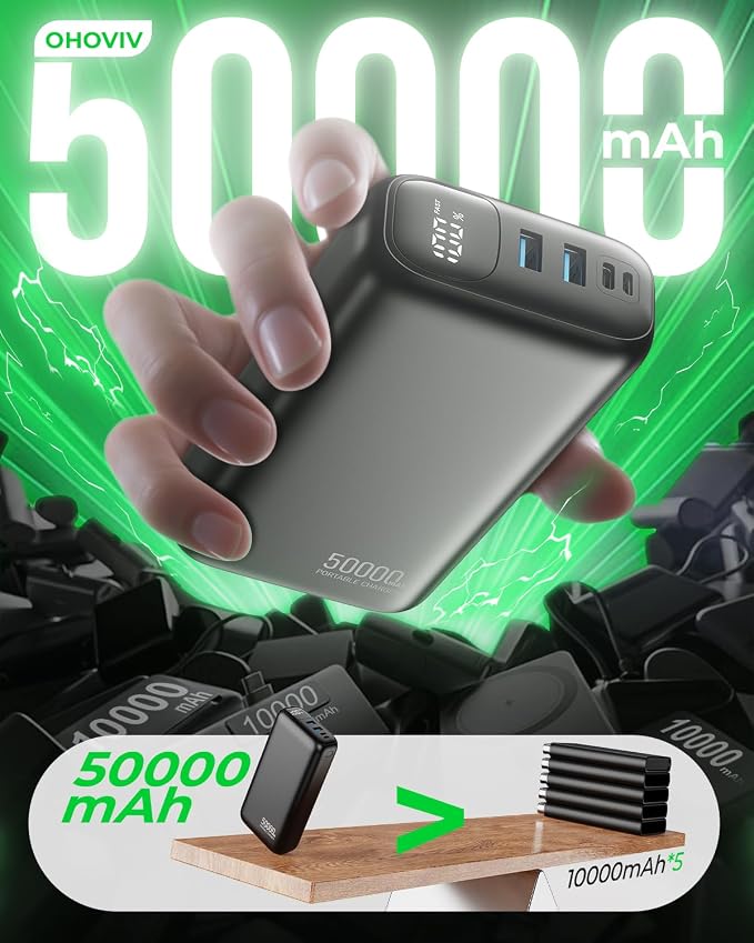 OHOVIV Portable Charger 50000mAh Power Bank - 22.5W Fast Charging External Battery Pack,USB-C Portable Phone Charger for iPhone 17/16/15/14/13 Pro Android Samsung, for Travel Camping Essential - Image 3