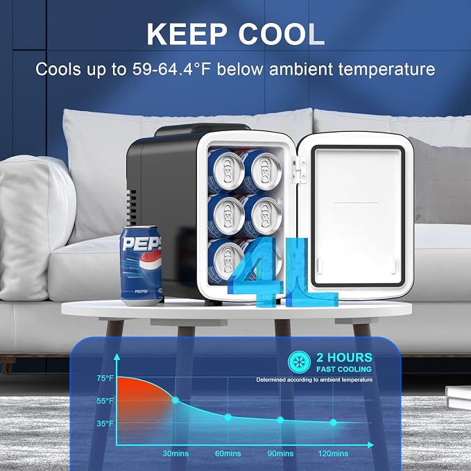 Mini Fridge for Bedroom, 4 Litre/6 Cans Portable Mini Refrigerator with AC/DC Power for Office, Dorm and Car, Thermoelectric Electric Cooler & Warmer Skincare Fridge for Drinks, Food, Cosmetics - Image 2