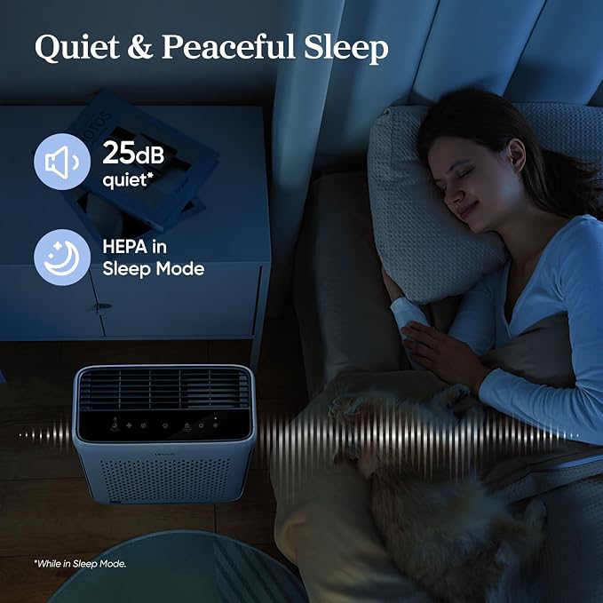 LEVOIT Air Purifier for Home Pets Bedroom Dorm Room Washable Pre-Filter | Quiet HEPA Sleep Mode for Pets, Allergens, Pollen, Smoke, Smart Monitor, AHAM VERIFIDE, Up to 1073Ft², Vital 100S-P, White - Image 6