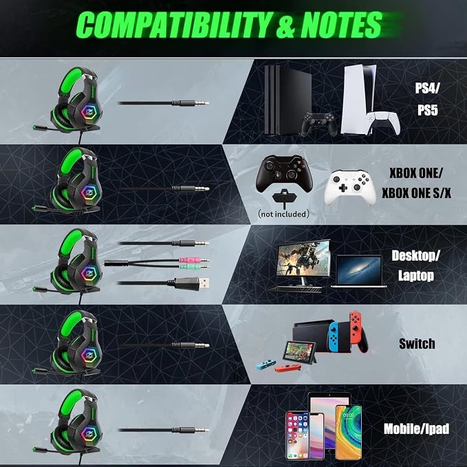 Ozeino Gaming Headset for PC, Ps4, Ps5, Xbox Headset with 7.1 Surround Sound, Gaming Headphones with Noise Cancelling Mic RGB Light Over Ear Headphones for Xbox Series X/S, Switch-Green - Image 6