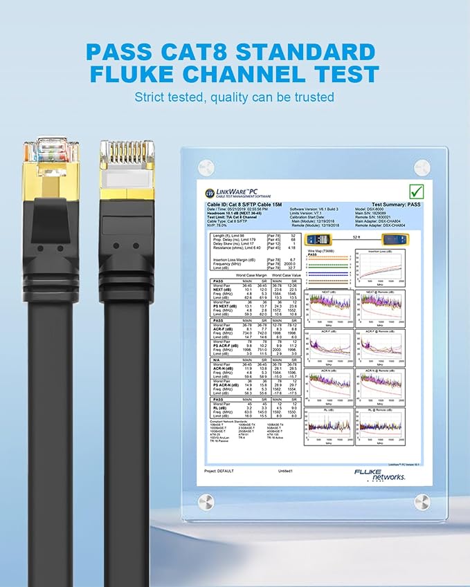 Yauhody CAT8 Ethernet Cable, CAT 8 Cable High Speed 40Gbps 2000MHz 26AWG SFTP - Image 7