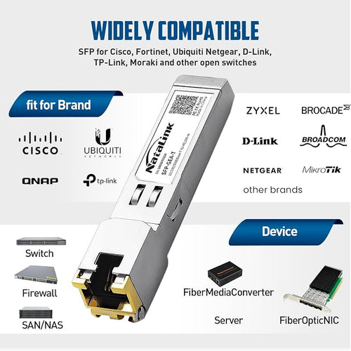 1.25G SFP to RJ45 Transceiver, 1000Base-T SFP Module, 1.25Gb Copper SFP to - Image 2