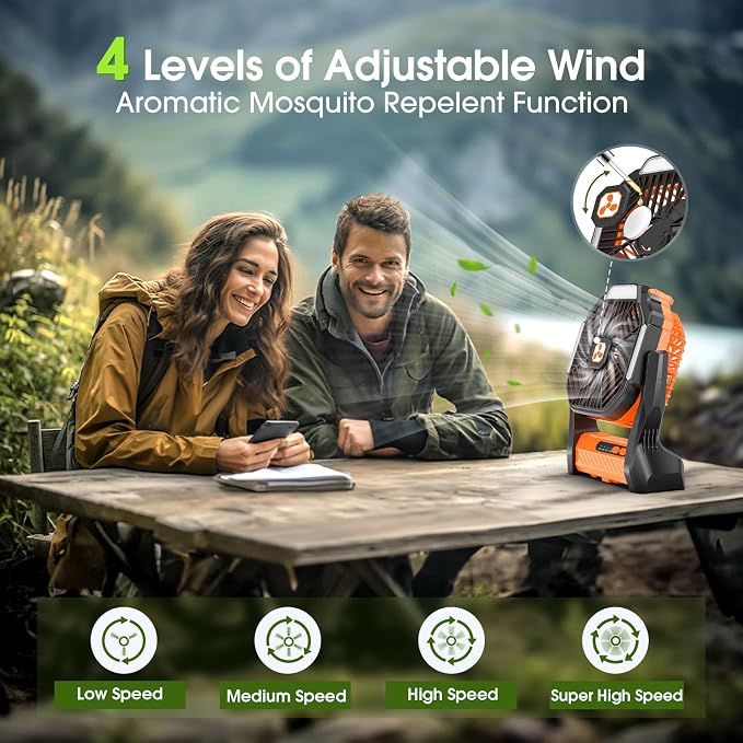 Portable Rechargeable Fan, 20000mAh Cordless Battery Powered Camping Fans with SOS & LED Lantern, Small USB C Operated Outdoor Tent Ventilador for Travel Camp Fishing Picnic Home Worksite Supplies - Image 3