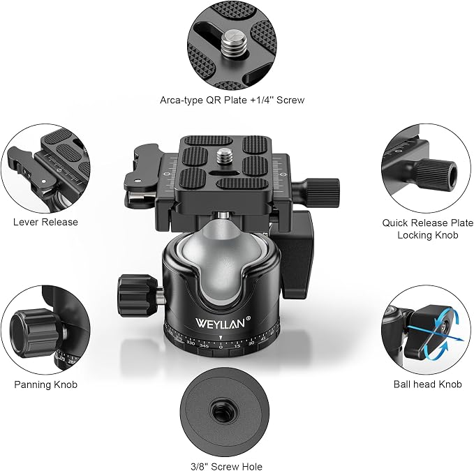 WEYLLAN EH36L Lever Ball Head - Image 3
