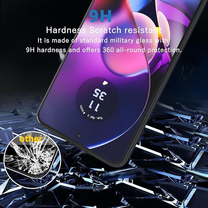 1 Pack Privacy Screen Protector - Image 7