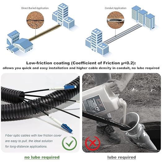 10 Meters LC to LC Outdoor Armored Simplex Fiber Patch Cable, Single Mode Fiber - Image 3