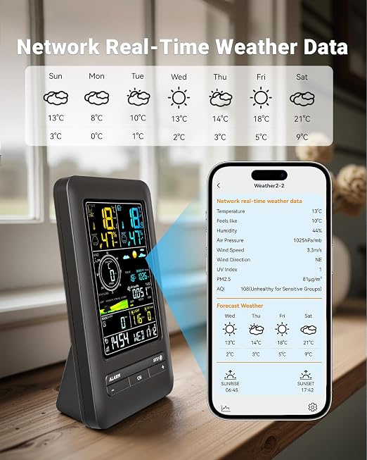 16-in-1 WiFi Weather Station - Image 7