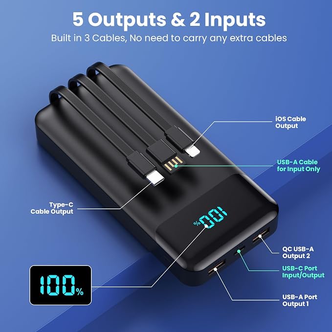 Portable Charger Power Bank 40800mAh with 3 Built-in Cables,25W Fast Phone Charging Portable Battery Pack,5 Outputs Travel Essentials Outdoor External Battery for iPhone 17/16,Galaxy Android etc-Black - Image 2