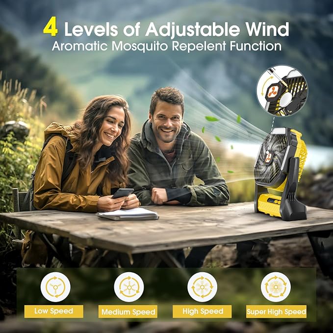 Portable Rechargeable Fan, 20000mAh Cordless Battery Powered Camping Tent Fans with SOS & LED Lantern, Small USB C Operated Outdoor Ventilador for Fishing Travel Camp Picnic Beach Office Desk Home - Image 3