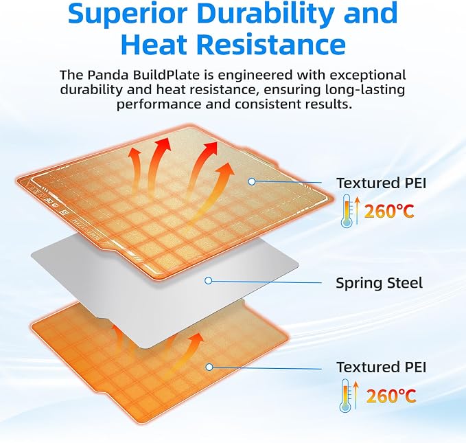 BIQU PyroGrip Double Side Textured PEI Build Plate - Image 3
