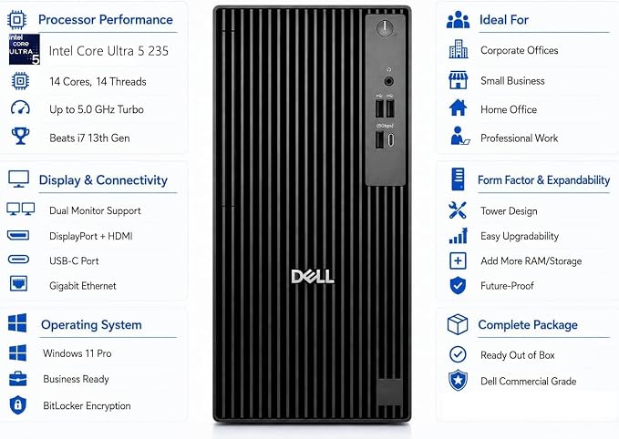 Dell Pro Tower QCT1250 Business Desktop Computer, Intel 14-Core Ultra 5 up to 5.0GHz, 2026 Copilot AI, 16GB DDR5 RAM, 512GB PCIe SSD, 4K Dual Monitor Support, HDMI, Windows 11 Pro - Image 2