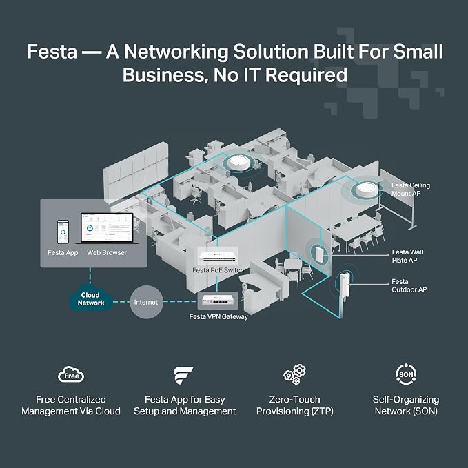 TP-Link Festa F52-Outdoor AC1200 Dual Band Wireless Outdoor Access Point | Free - Image 8