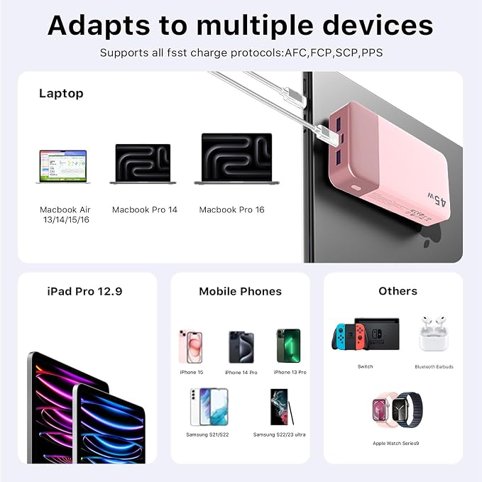 NOBIS Portable Charger, 20000mAh Power Bank, 45W Power Bank Fast Charging, Battery Pack with C to C Cable, Battery Bank with Digital Display for Phone Android Laptop etc (Pink) - Image 7