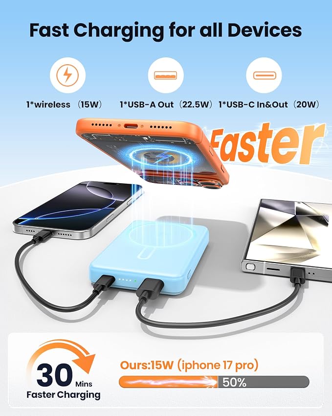 for Magsafe Battery Pack 12000mAh Magnetic Power Bank Portable Charger USB C 20W Fast Charging Wireless Charger Travel Essential for iPhone 17/6/15/14/13/12 Series Sierra Blue - Image 4
