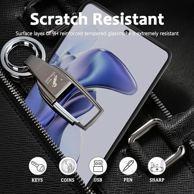 1 Pack Privacy Screen Protector - Image 3