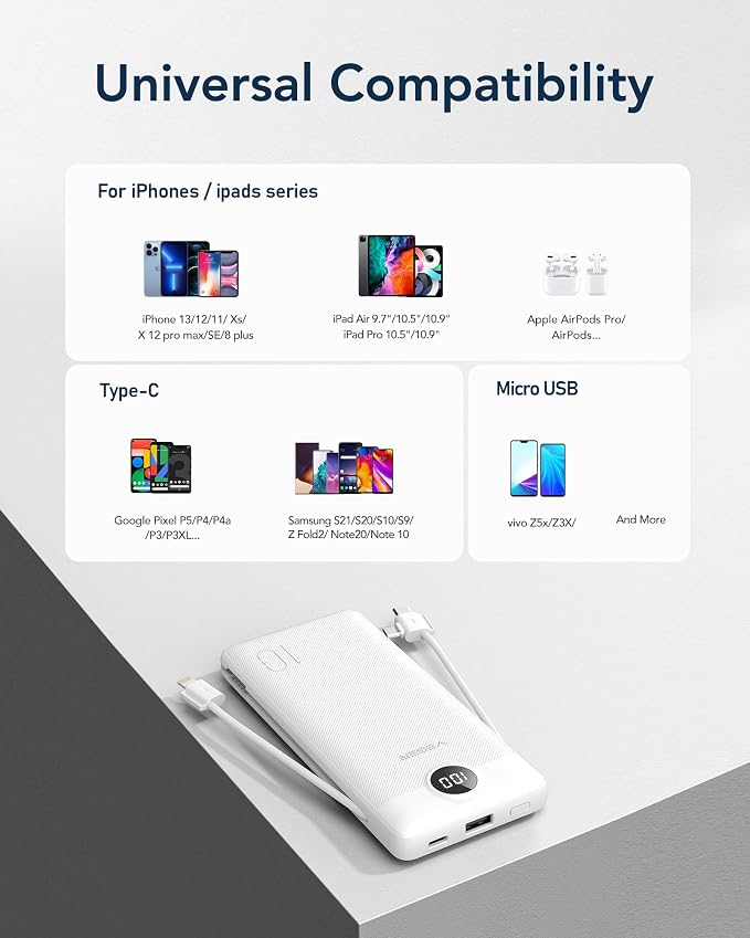 VEGER Portable Charger with Built-in AC Plug and Cables, All in One 10000mAh Ultra Slim Power Bank Travel Essentials, Fast Charging Battery Pack Compatible with iPhone, Samsung, Android (White) - Image 6