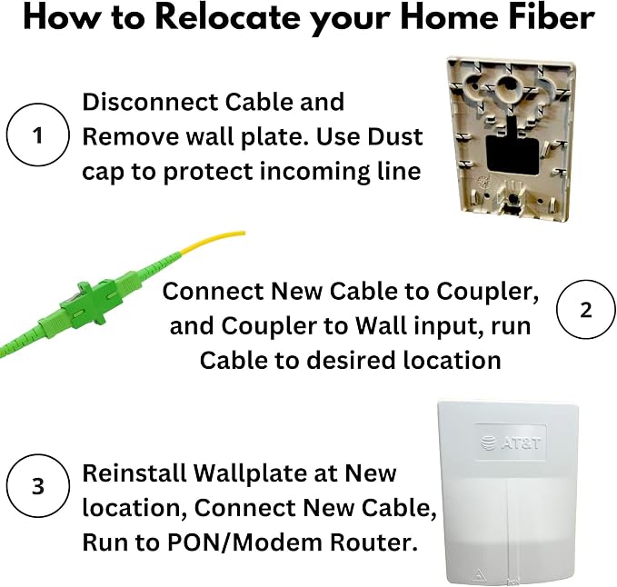 3M / 10ft SC/APC Fiber Optic Internet Cable - Image 8