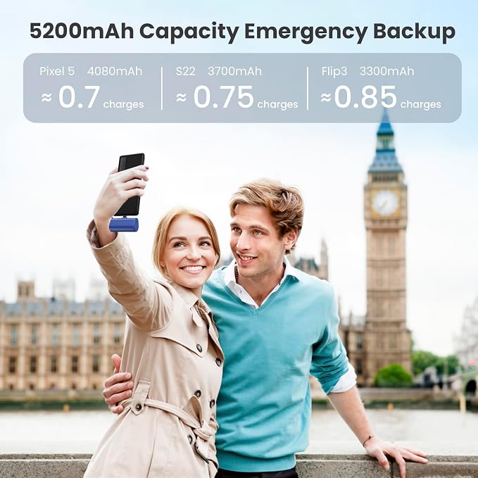 Mini Portable Charger USB C Power Bank,Upgraded 5500mAh PD Fast Charging Battery Pack Built-in USB-C Connector Travel Essential for iPhone17/17Pro/17Pro Max/Air/16 Plus/16Pro Max/15 Series (Deep Blue) - Image 6