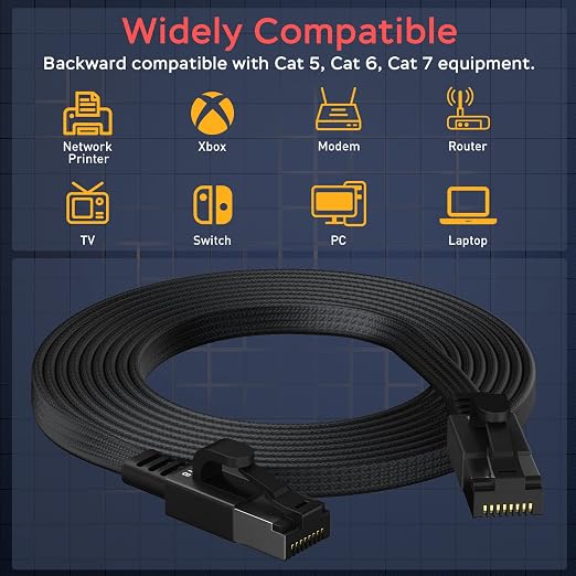 Smolink Cat 8 Ethernet Cable 10 ft - Image 7