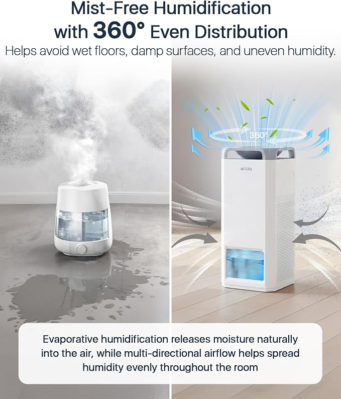 Afloia Humidifier for Bedroom Large Room - Mist Free Evaporative 2 in 1 Humidifier and Air Purifier in One Combo for Home with Top Fill 5L Tank/Humidity&Air Quality Sensor/2-24H Timer - Image 3