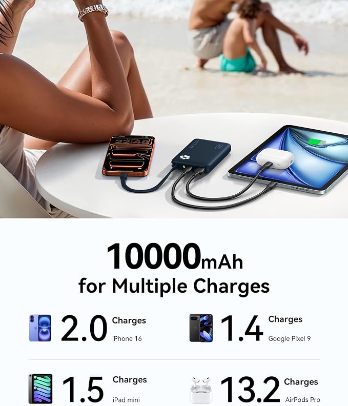 INIU Portable Charger, Slim 10000mAh Power Bank with Built-in USB-C, 45W Fast Charging Flight Travel Essentials, for College Students Men Women Girl Boy - Image 7