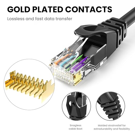 Ultra Clarity Cables Cat 6 Ethernet Cable 6 Feet, Cat6 Patch Cable, High Speed - Image 4
