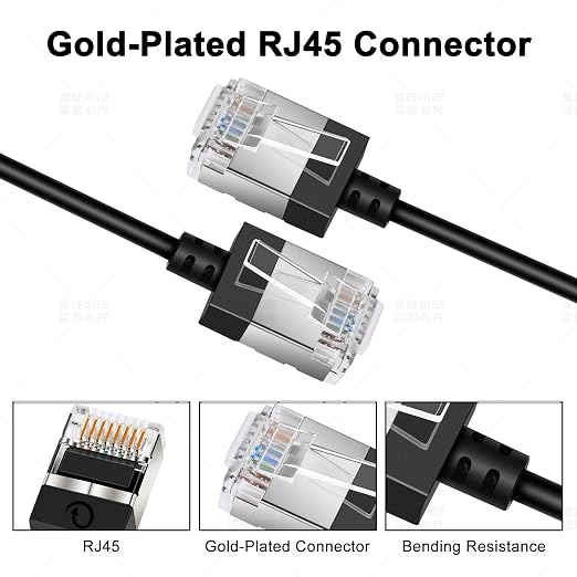 Ultra Thin Cat 6A Ethernet Cable 10 Feet 2Pack, Flexible & Slim Rj45 Cat6a LAN - Image 3