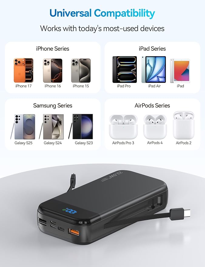 Portable Charger Power Bank Built-in Cables, 32000mAh 22.5W USB C Fast Charging, 5 Outputs 3 Inputs Travel Essentials Battery Pack Compatible with iPhone, iPad, Samsung, Google Pixel, Black - Image 6