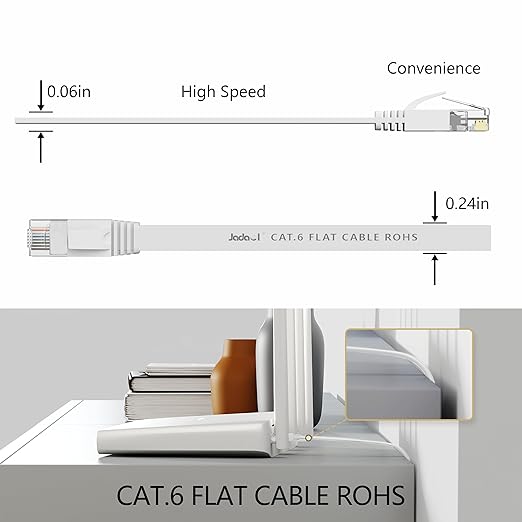 Jadaol Cat 6 Ethernet Cable 100ft, 10Gbps Support Cat8 Cat7 Network, Flat RJ45 - Image 4