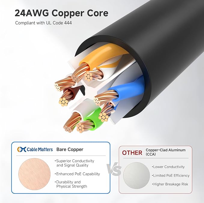 Cable Matters 1Gbps 8-Pack Snagless Cat 5e Ethernet Cable - 7ft - Image 5
