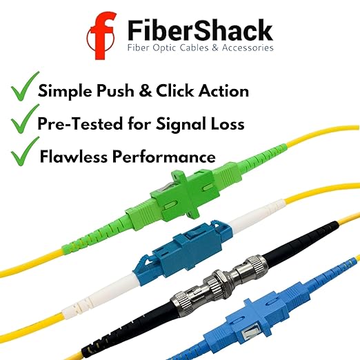 Fibershack - Fiber Optic Coupler Kit - Fiber Optic Connector Kit Includes 26 - Image 5