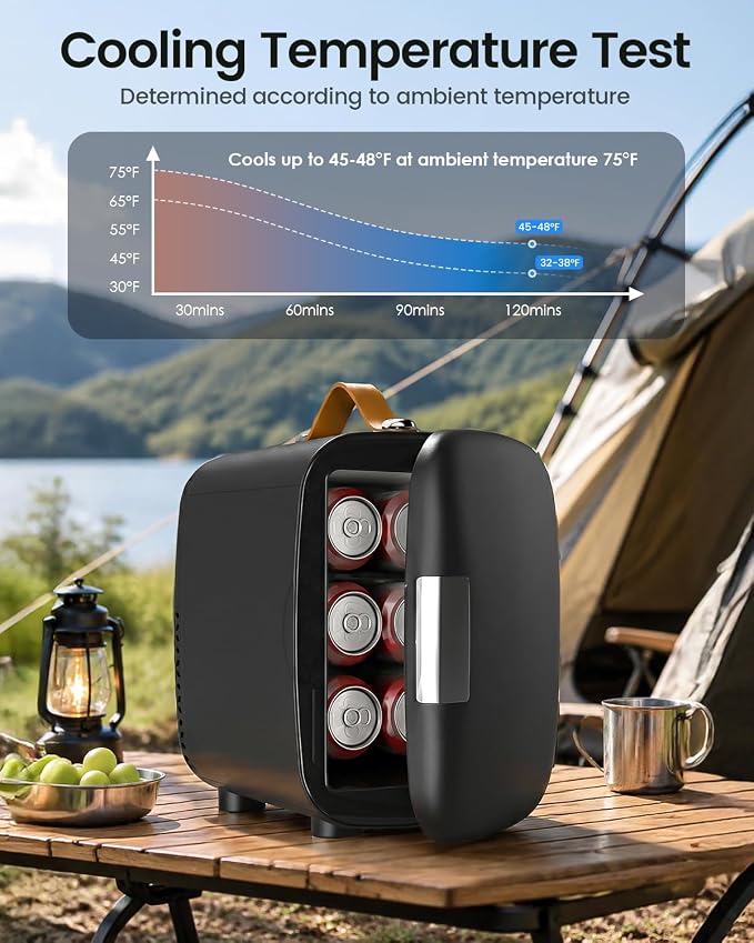 FANSEXPERT Cosmetic Fridge, Portable Mini Fridge for Skincare Food Drinks, 4L/6 Can Electric Plug In Cooler & Warmer, AC/DC Skincare Refrigerator for Bedroom Office Car Dorm (Black) - Image 6