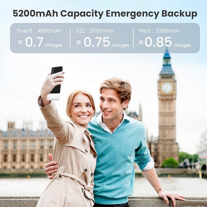 Small Portable Charger 5200mAh,Upgraded PD USB C Power Bank Built-in USB-C Connector,LCD Display Battery Pack,Compatible with iPhone 17/16/15/15 Plus/15 Pro/15 Pro Max/Galaxy Android Phone, White - Image 6