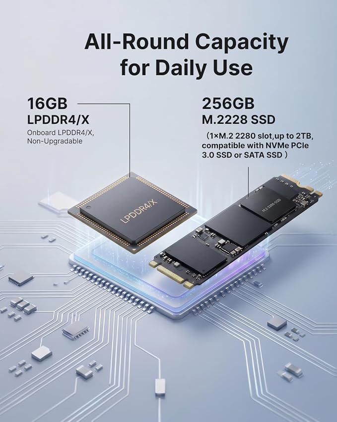 KAMRUI AK1PLUS Mini PC Computer, Intel Celeron N5095 (Up to 2.9GHz), 16GB RAM 256GB SSD, Dual 4K Mini Desktop Computer, Support 2.5'' SSD Expansion, WiFi, Bluetooth, Ethernet, Business Home Office PC - Image 8