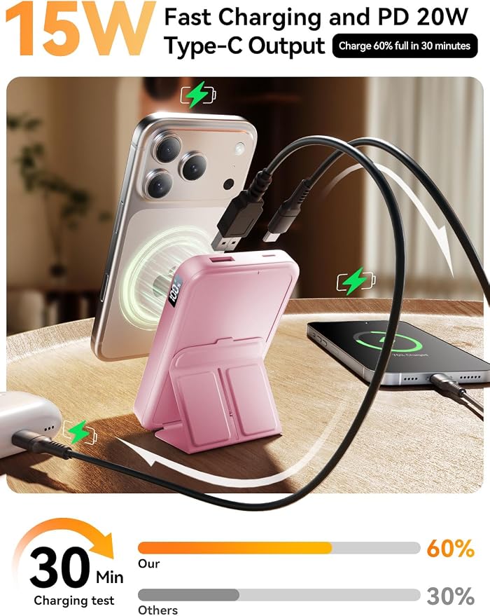 for Magsafe Battery Pack, 10000mAh Wireless Portable Charger with 20W USB-C Fast Charging, Foldable Stand & LED Display Magnetic Power Bank, Compatible with iPhone 16/15/14/13 All Series-Pink - Image 4