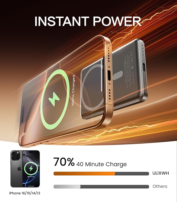 [0.3" Ultra Slim] [Alloy-Made] ULiXWH for Magsafe Portable Charger for iPhone, 2026 Upgrade 5000mAh Fast Charging Magnetic Power Bank, Wireless Battery Pack for iPhone 17 Air 16 15 Pro Max 14 13, Grey - Image 4