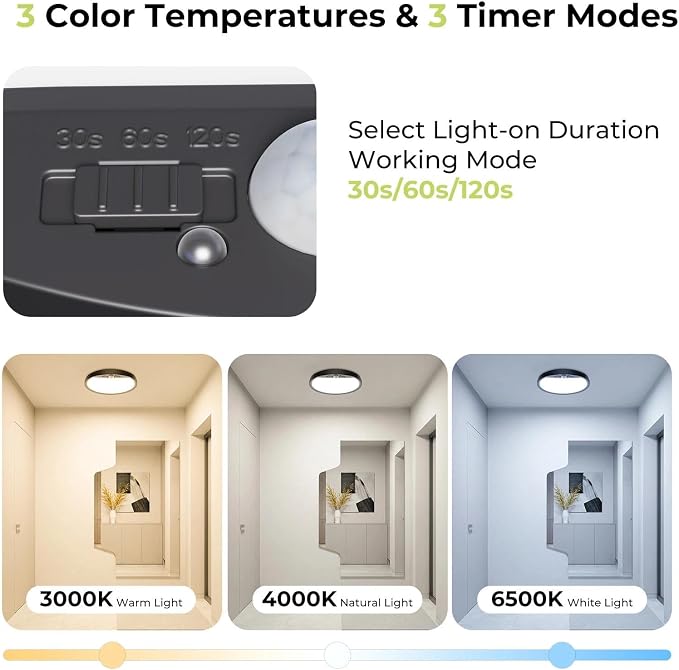 hepside 4 Pack Motion Sensor Ceiling Light Wired, 3000K/4000K/6500K LED Flush - Image 2