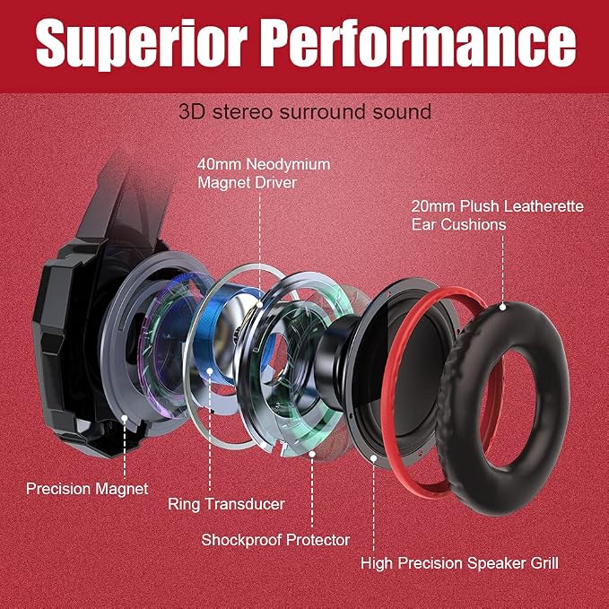 BENGOO Stereo Pro Gaming Headset for PS4, PC, Xbox One Controller, Noise Cancelling Over Ear Headphones with Mic, LED Light, Bass Surround, Soft Memory Earmuffs for Laptop Mac Wii Accessory Kits - Image 3