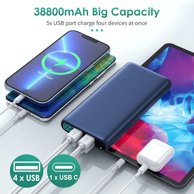 Portable Charger 38800mAh Power Bank with 5 Outputs & 2 Inputs,PD USB C In&Out Fast Phone Charging External Battery Pack Backup,Travel Essential Outdoor for iPhone 17/16,Android Samsung Galaxy-Navy - Image 2