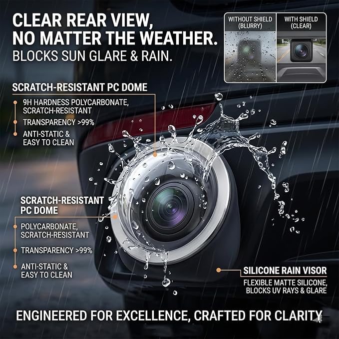 Universal Backup Camera Rain Cover and Sun Visor, Flexible Silicone Rear View - Image 6