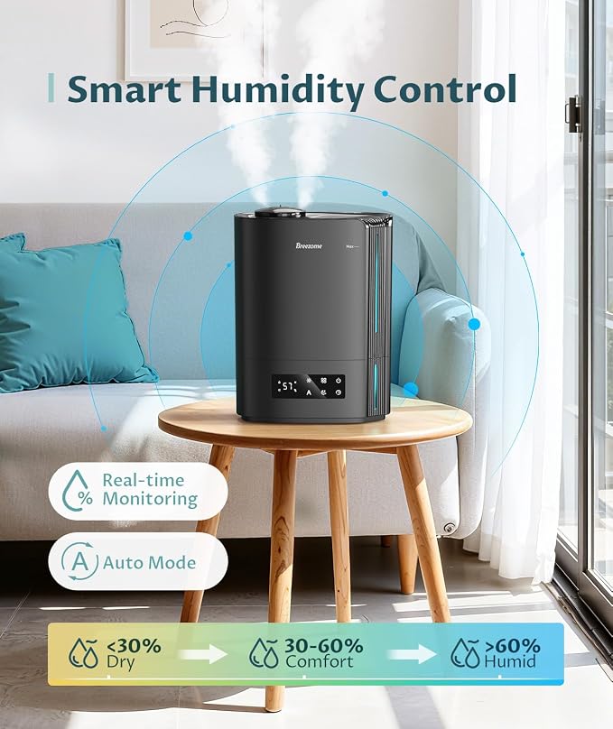 BREEZOME 6L Humidifiers for Bedroom Large Room & Essential Oil Diffuser, Ultrasonic Top Fill Cool Mist Humidifiers for Baby, Plants, Nursery Last up to 60 Hours, Smart Humidistat Control, Quiet, Black - Image 3