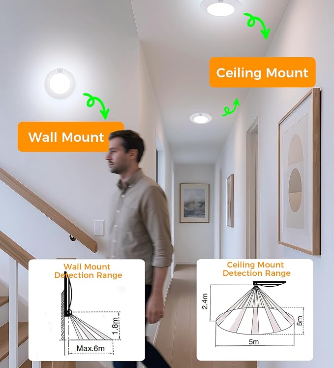 CLOUDY BAY Motion Sensor Ceiling Light Indoor, 120V CRI90 10W 5000K Bright Day - Image 6