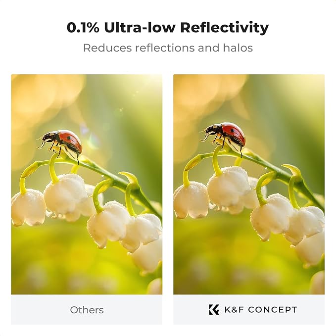 K&F CONCEPT 62mm Shockproof & Ultra Low Reflectivity MCUV Lens Protection Filter - Image 4